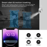 Smart Security Camera