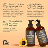 Anti-Cellulite Massage Oil