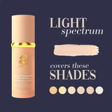 4-in-1 Liquid Concealer Foundation Moisturizing Not Easy to Take off Makeup Improving Skin Tone Including Sunscreen Waterproof