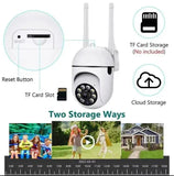 Smart Security Camera