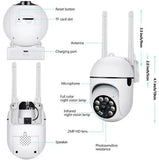 Smart Security Camera
