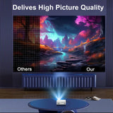 Mini Portable Projector